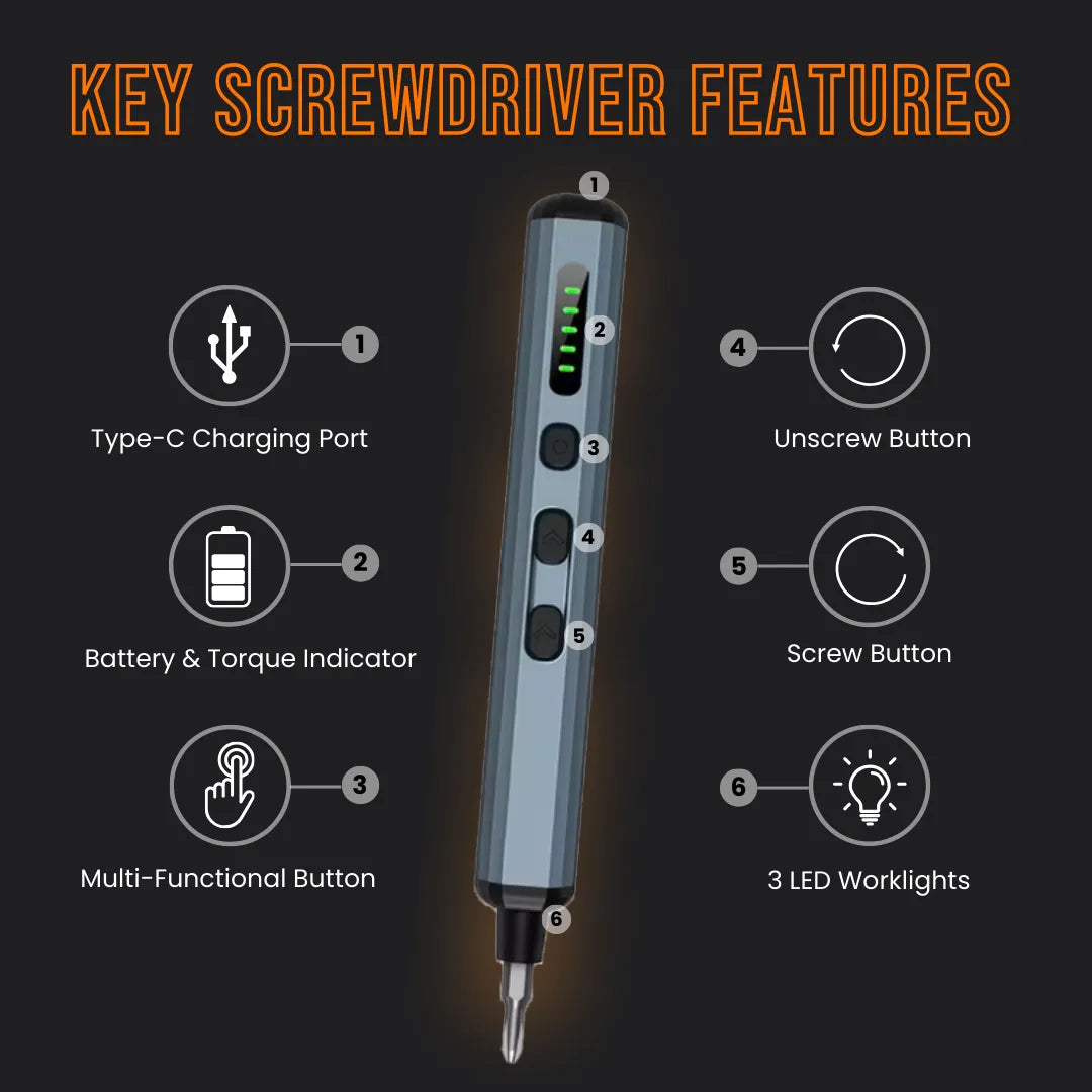 Precision electric screwdriver with labeled features, Type-C charging, battery indicator, LED lights