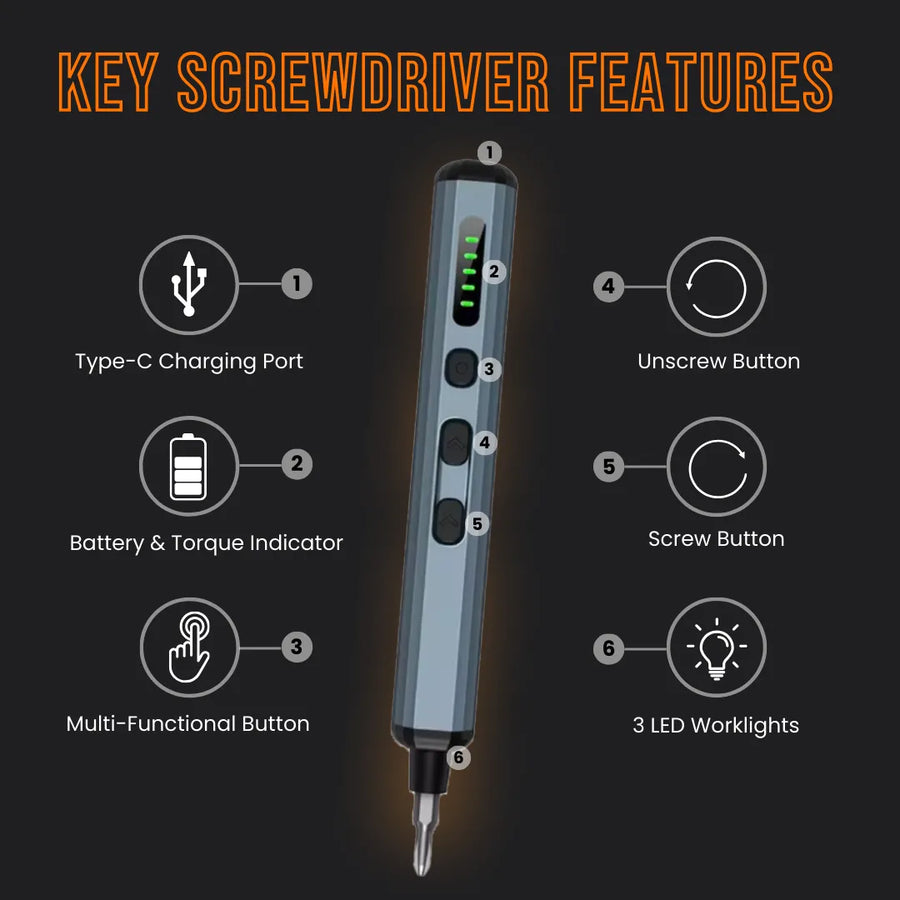Precision electric screwdriver with labeled features, Type-C charging, battery indicator, LED lights