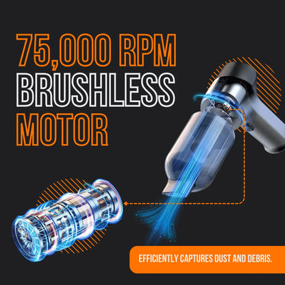 Handheld vacuum with 75,000 RPM brushless motor efficiently capturing dust and debris
