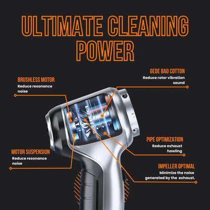 Cutaway view of a cordless vacuum motor showing key noise-reduction features on black background