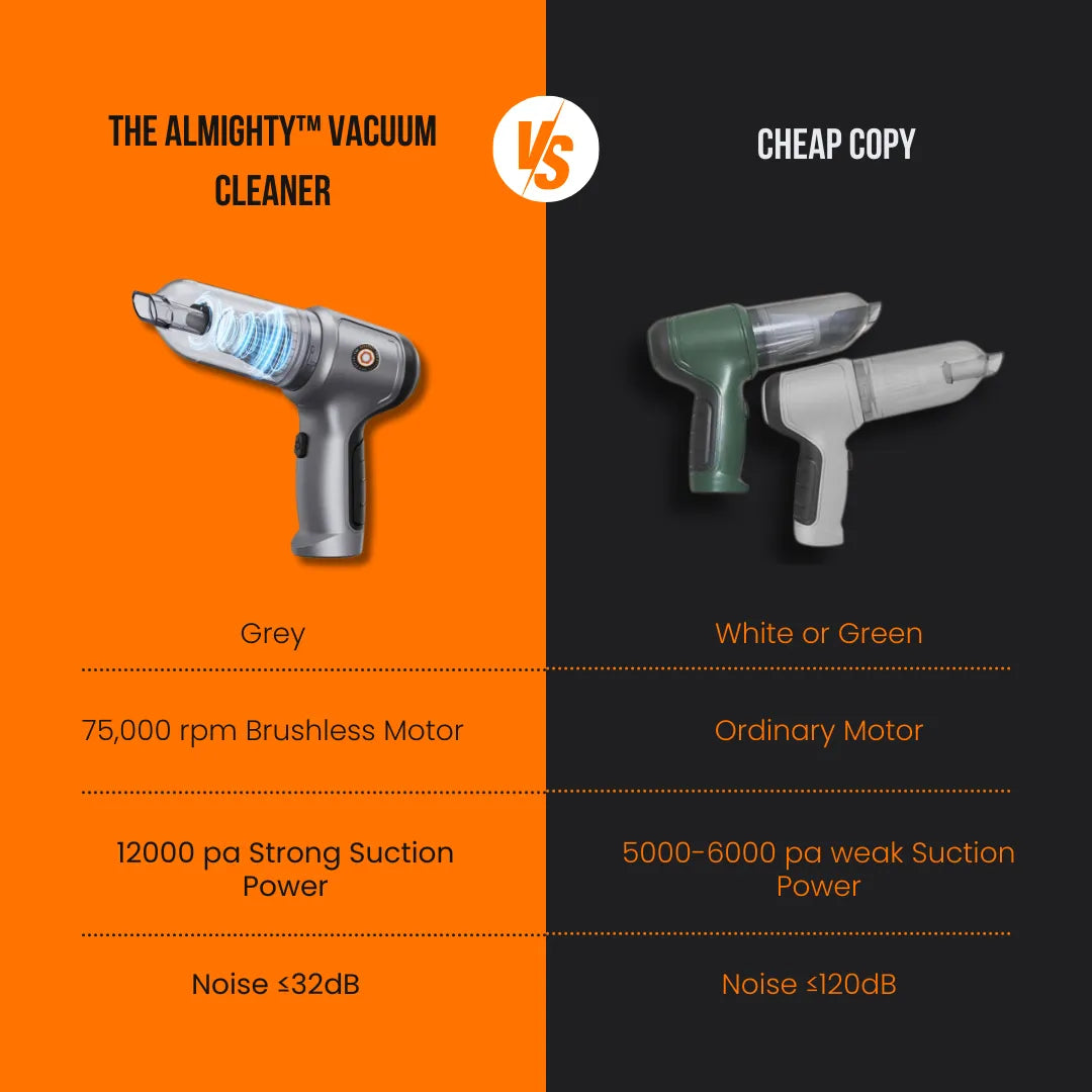 The Almighty vacuum cleaner vs cheap copy comparison with features and images of each device