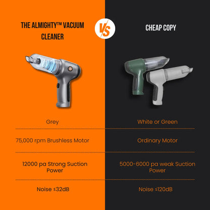 The Almighty vacuum cleaner vs cheap copy comparison with features and images of each device
