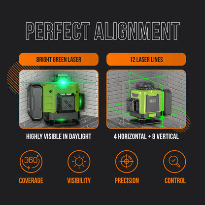 Green 360 laser level tool with bright laser, 12 lines for precision wall alignment.