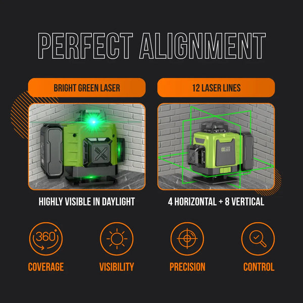 Green 360 laser level tool with bright laser, 12 lines for precision wall alignment.