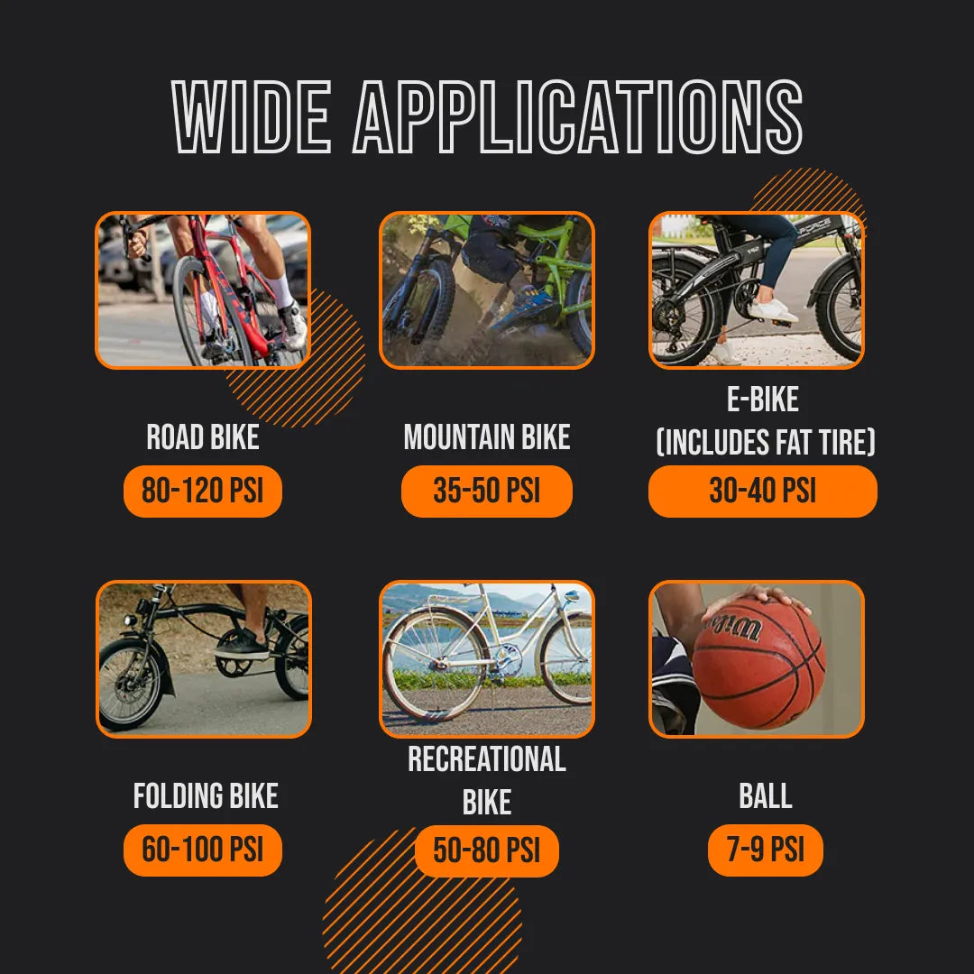 Wide applications chart for AirBuddy pump: road bike, mountain bike, e-bike, folding bike, recreational bike, ball with PSI ranges.