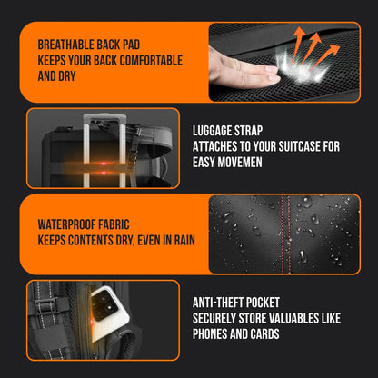 Black backpack features breathable back pad, luggage strap, waterproof fabric, anti-theft pocket