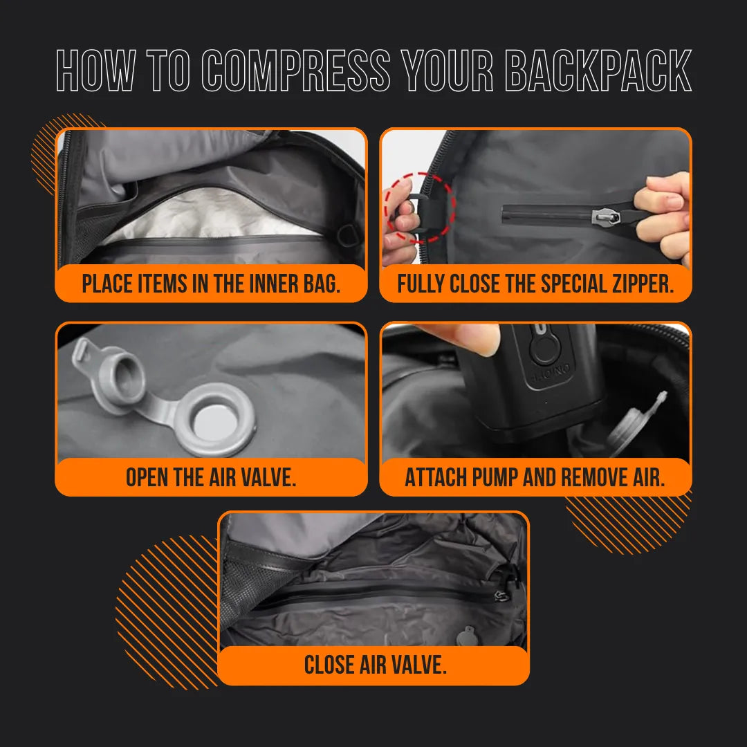 Step-by-step guide showing how to compress a backpack with inner bag, zipper, and air valve.