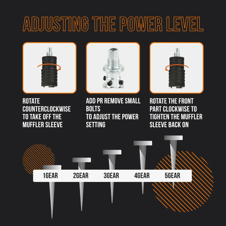 Infographic showing The Almighty Blaster power level adjustment steps and gear settings.