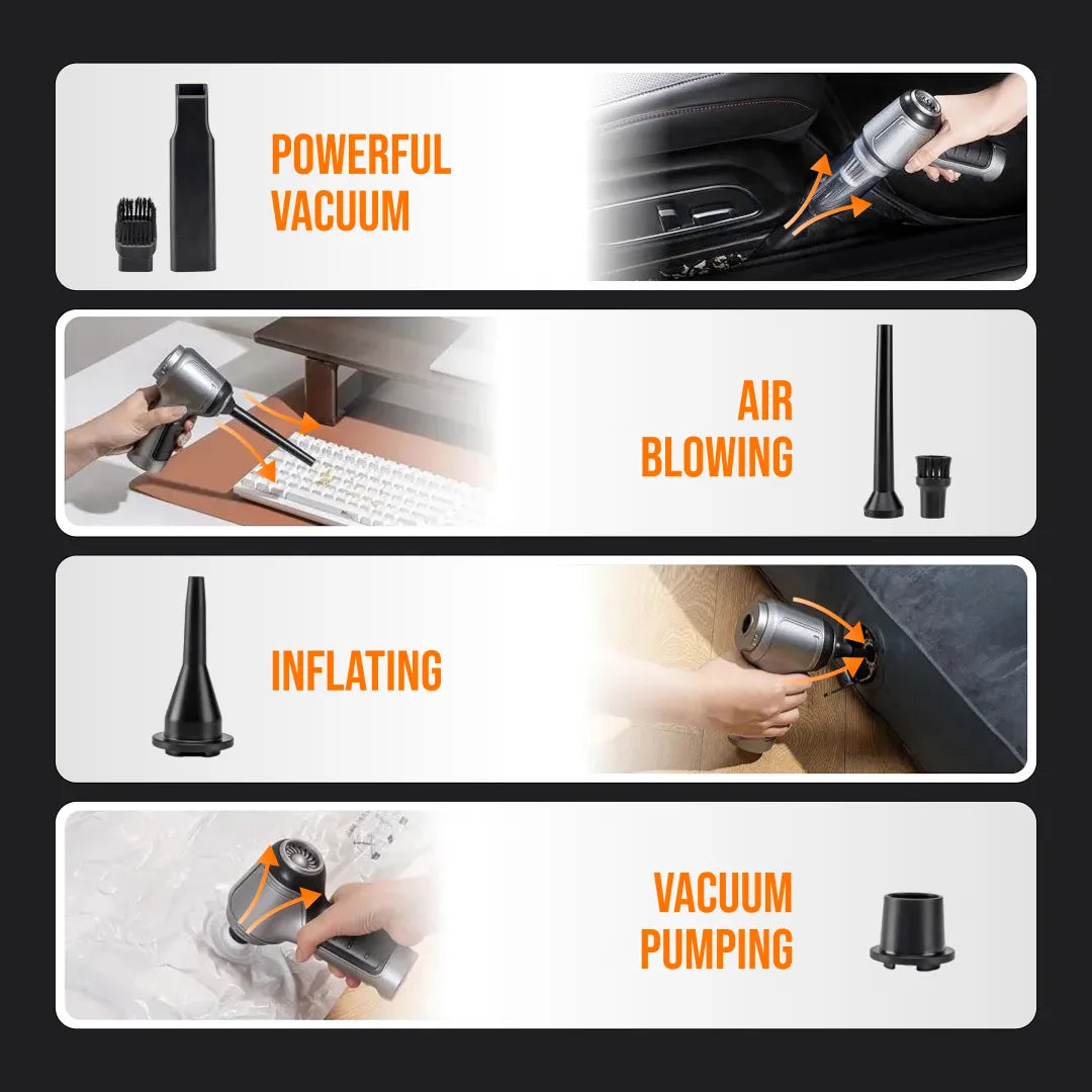 Multi-function handheld vacuum for car cleaning, air blowing, inflating, and vacuum pumping.