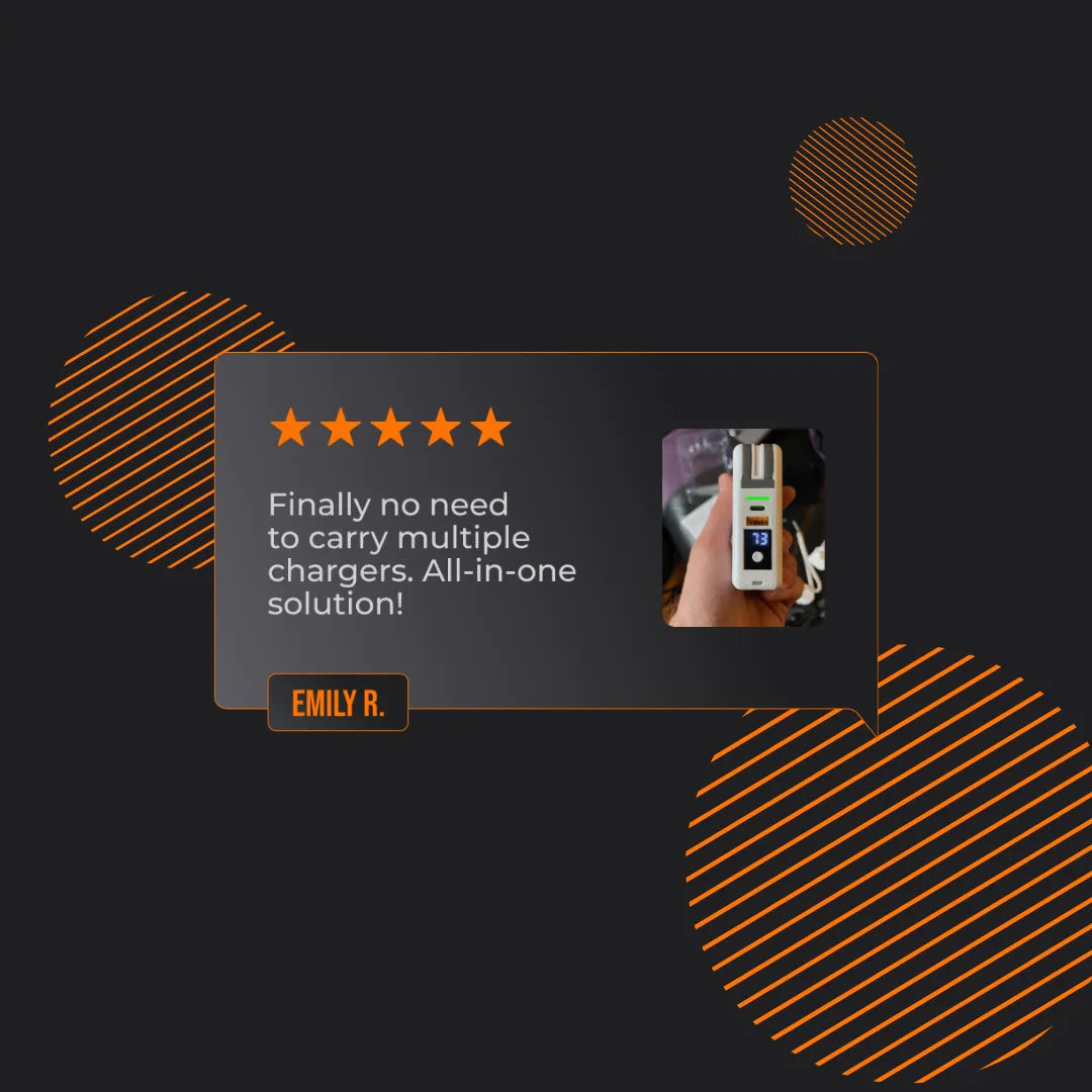 Customer review for Almighty ChargeStation all-in-one charger, five stars, product in hand.