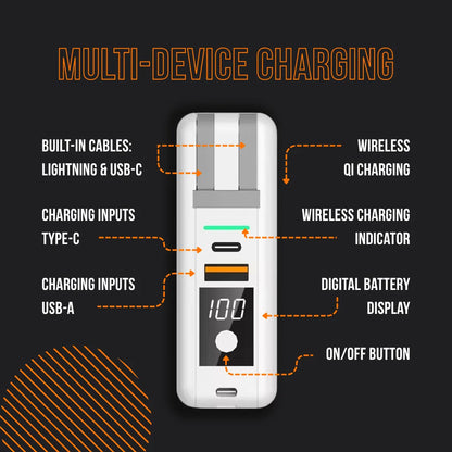 White multi-device charging station with built-in Lightning, USB-C cables, wireless charging, and digital display