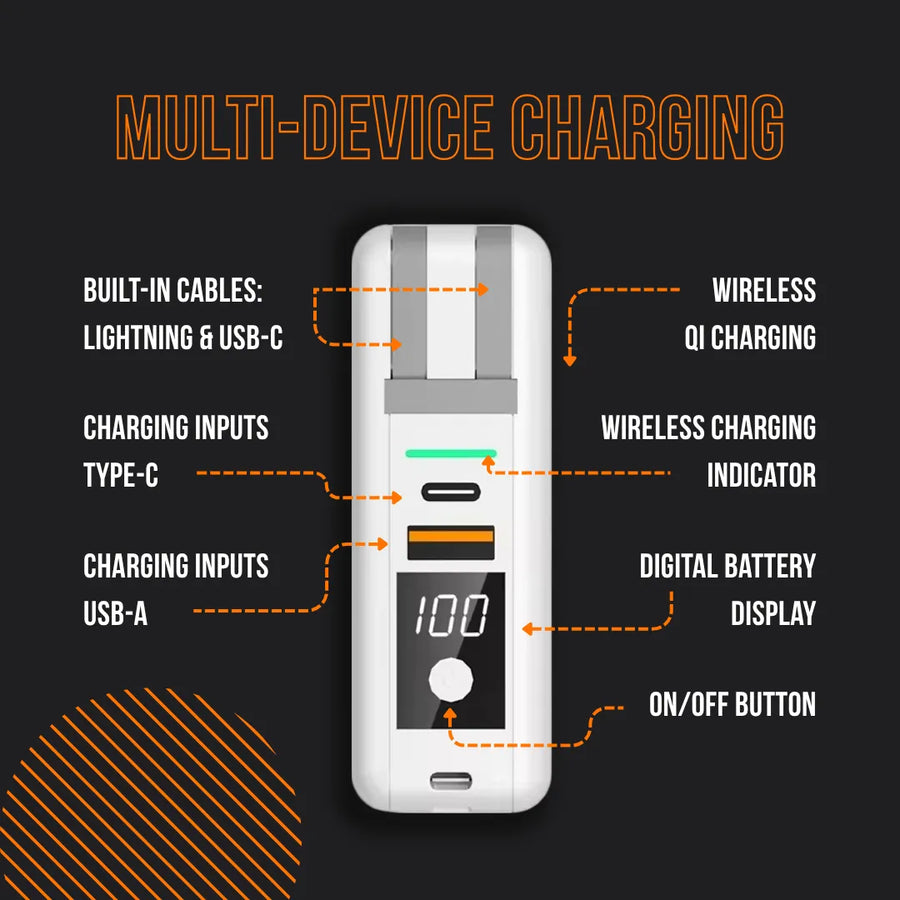 White multi-device charging station with built-in Lightning, USB-C cables, wireless charging, and digital display