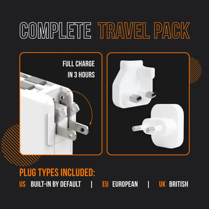 Universal travel charger with US, EU, UK adapters and full charge in 3 hours, plug types shown.