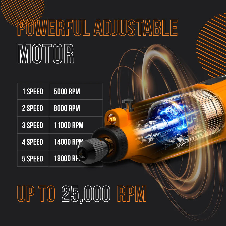 Powerful adjustable motor tool showing internal rotary engine, speed chart, up to 25,000 RPM