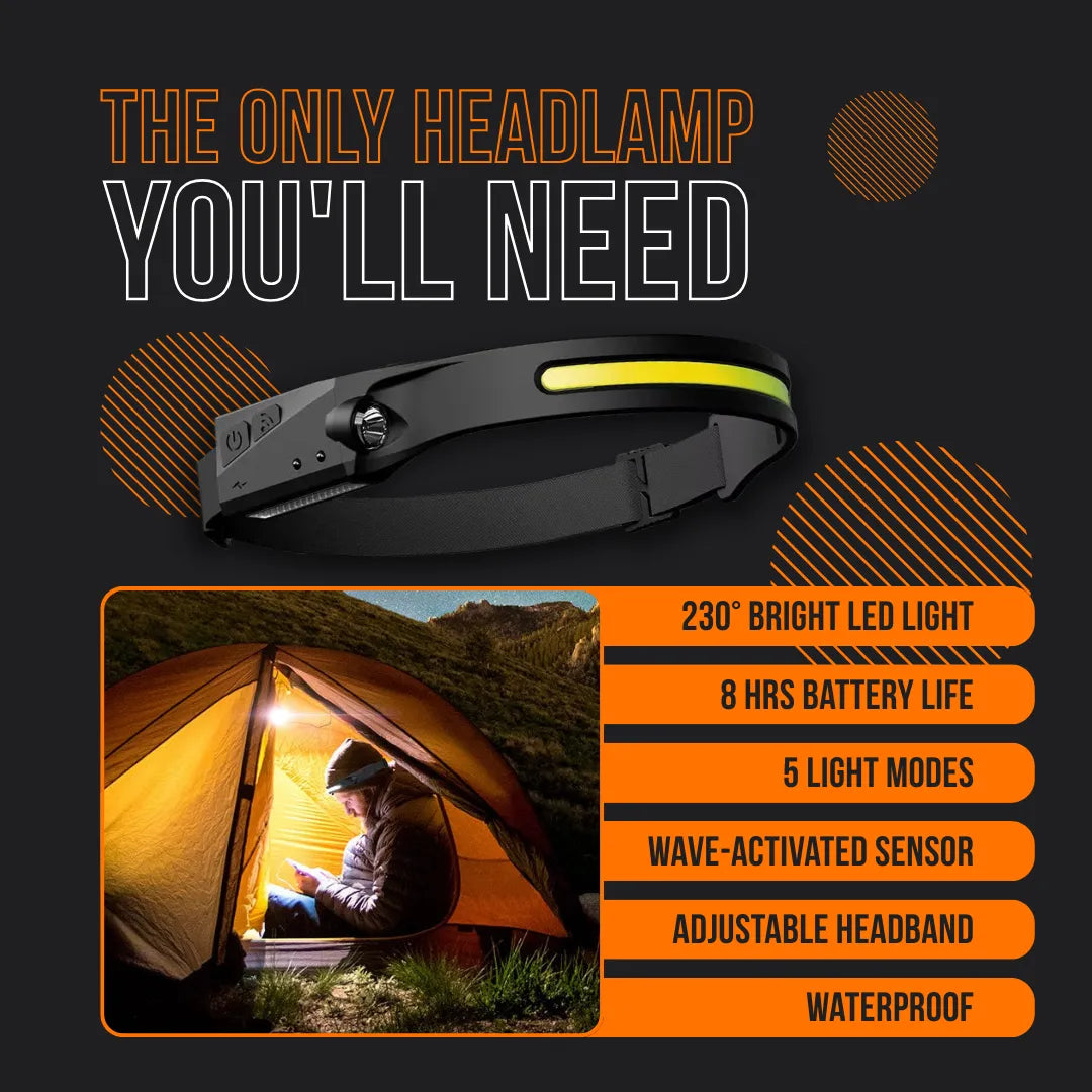 Modern LED headlamp with adjustable band and camping tent, highlighting outdoor gear features