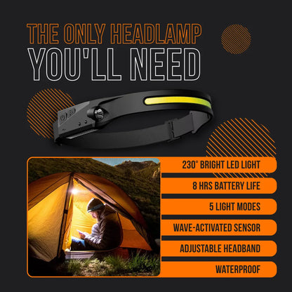 Modern LED headlamp with adjustable band and camping tent, highlighting outdoor gear features