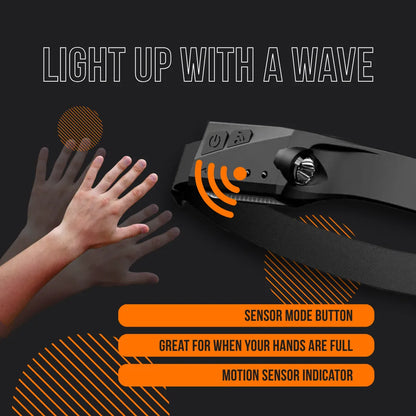 Motion sensor headlamp activated by a wave, hands-free LED headlamp with sensor mode
