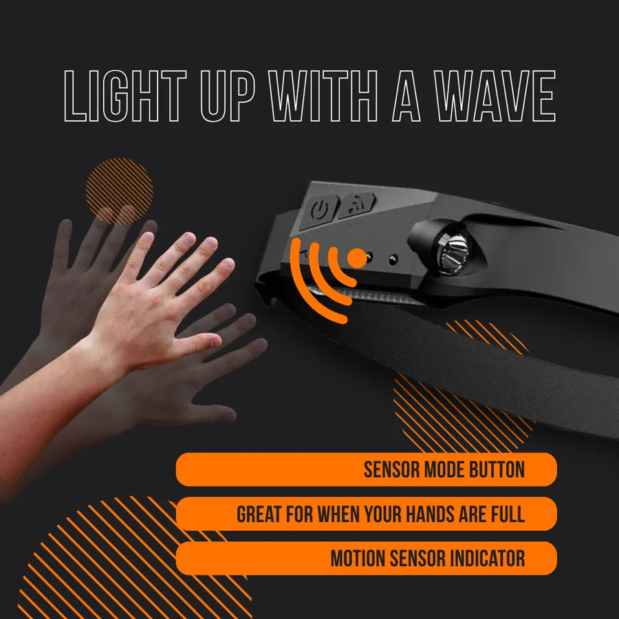 Motion sensor headlamp activated by a wave, hands-free LED headlamp with sensor mode