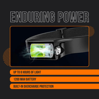 Black headlamp with battery, highlighting 1200 mAh battery and up to 8 hours of light.
