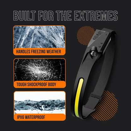 Black LED headlamp with yellow strip, waterproof, shockproof, built for extreme weather.