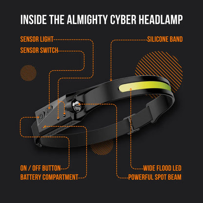 Black Almighty Cyber Headlamp with labeled silicone band, LED, sensor light, and battery compartment