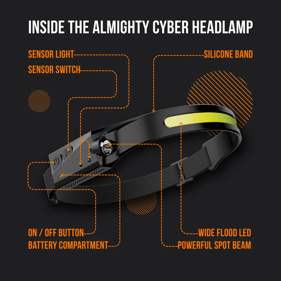 Black Almighty Cyber Headlamp with labeled silicone band, LED, sensor light, and battery compartment