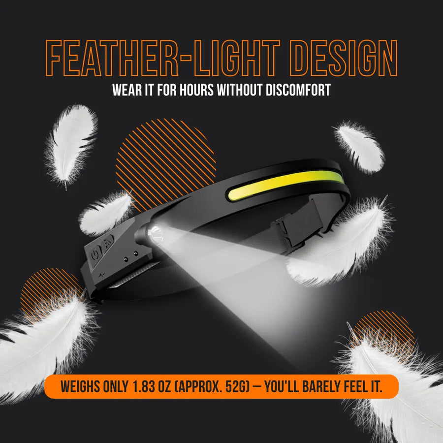 Lightweight black LED headlamp with yellow accent, feathers, and text showcasing 1.83 oz weight.