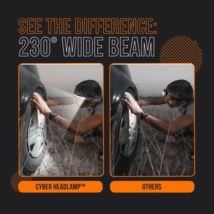 Comparison of 230° wide beam Cyber Headlamp and standard headlamp on man fixing car tire