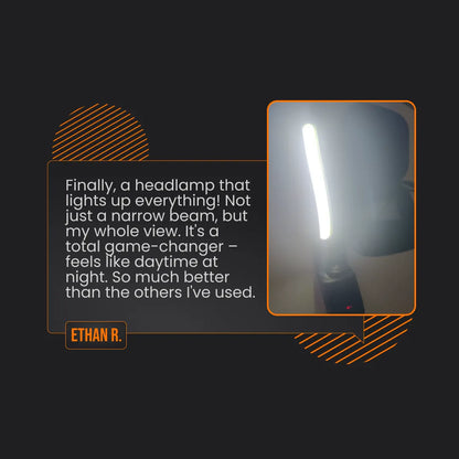 Bright LED headlamp review with photo, highlighting wide illumination and user testimonial