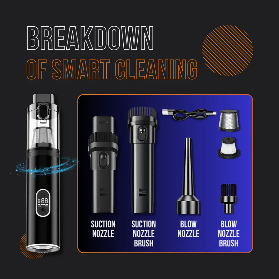 Almighty DustBuster 2.0 portable vacuum with accessories and labeled nozzles on dark background