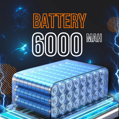 6000mAh battery pack with blue cells, energy sparks, and bold text highlight