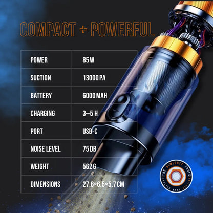 Compact and powerful handheld vacuum, DustBuster 2.0, with specs chart on black background