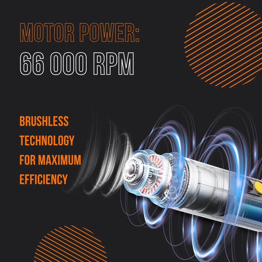 Powerful 66,000 RPM brushless motor with advanced efficiency technology illustration