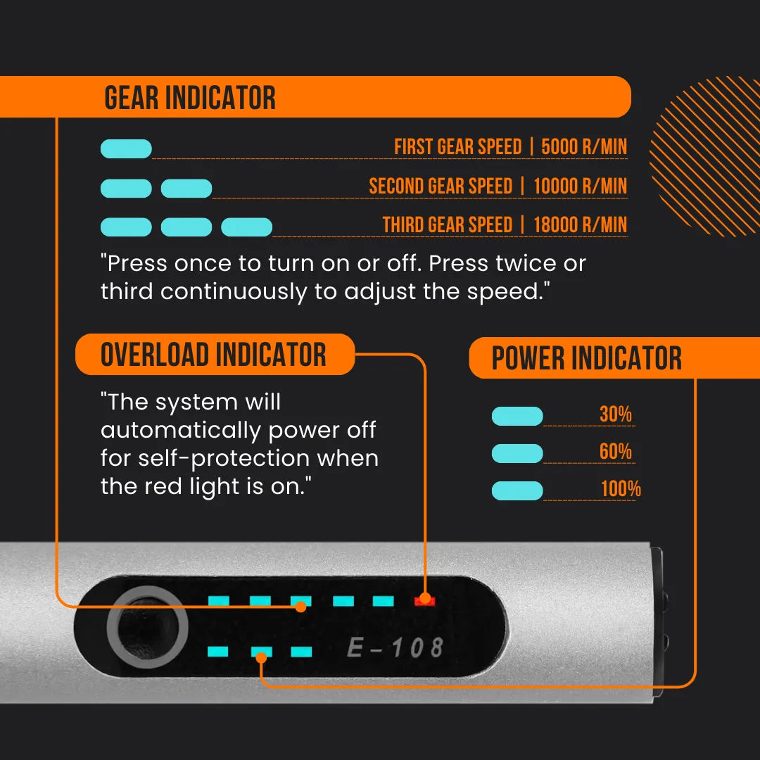 Close-up of E-108 engraver pen display showing gear, power, and overload indicators with speed levels.