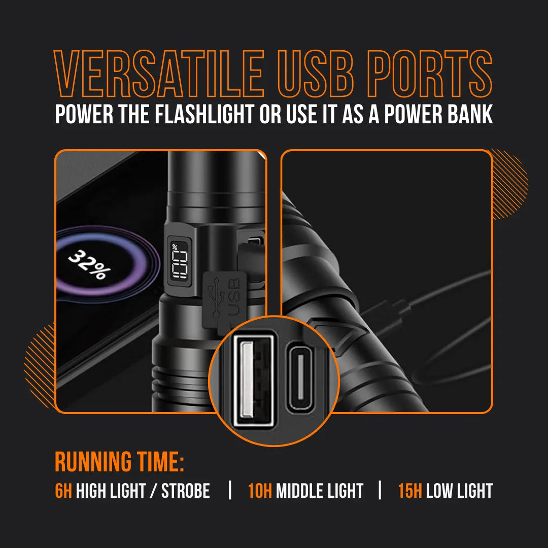 Flashlight with versatile USB ports used as power bank, showing running times and close-up ports