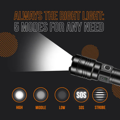 Black LED flashlight with five light modes: high, middle, low, SOS, strobe on dark background