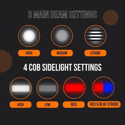 Flashlight modes chart showing 3 main beam settings and 4 COB sidelight settings.