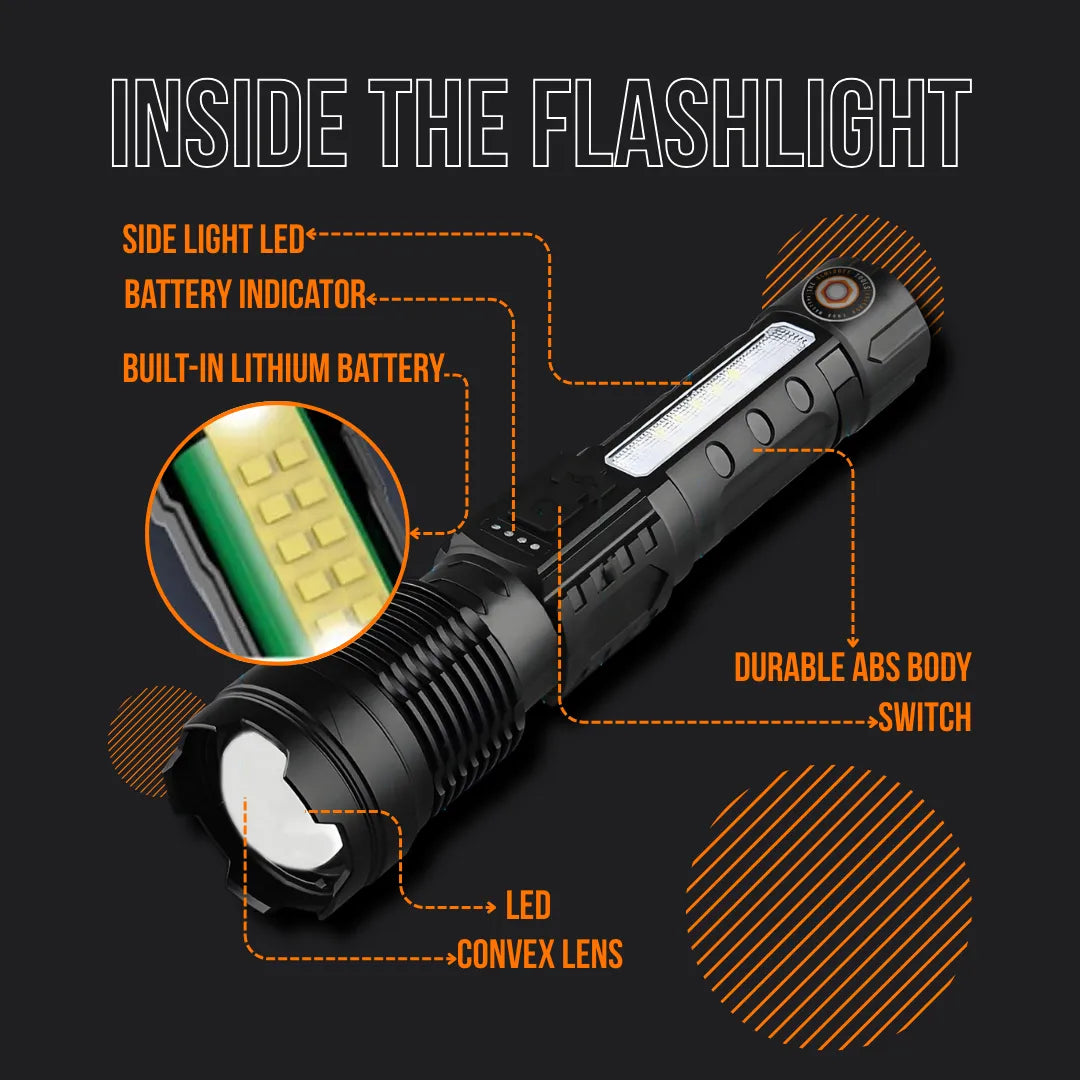 Black LED flashlight diagram showing lithium battery, convex lens, ABS body, and switch