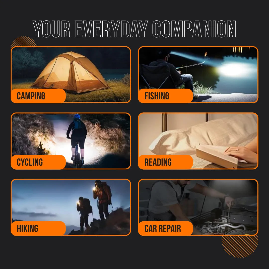 Collage showing flashlight uses for camping, fishing, cycling, reading, hiking, and car repair