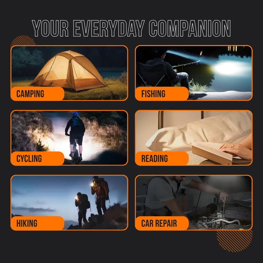 Collage showing flashlight uses for camping, fishing, cycling, reading, hiking, and car repair