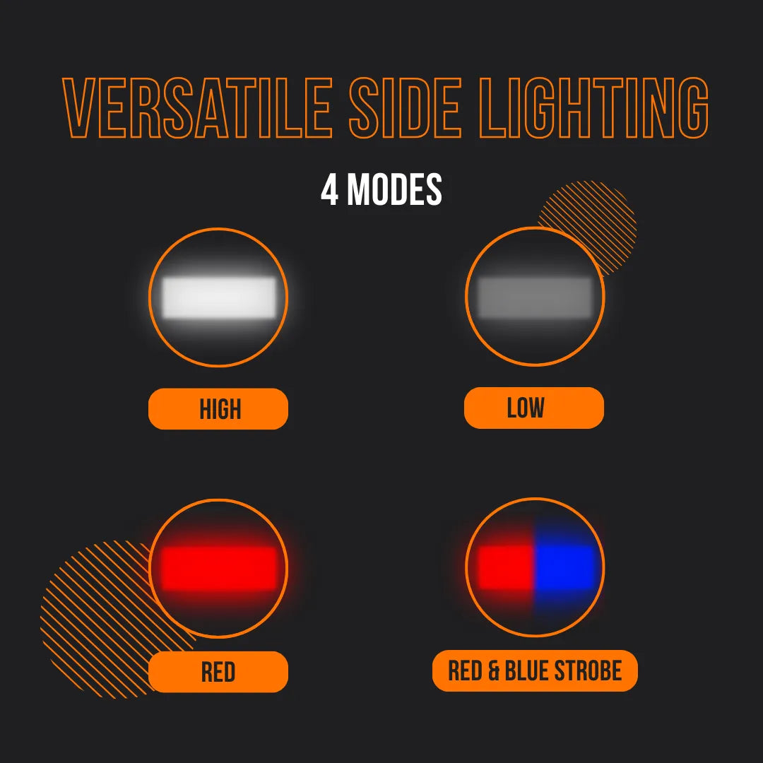 Flashlight side lighting infographic shows 4 modes: high, low, red, and red-blue strobe.