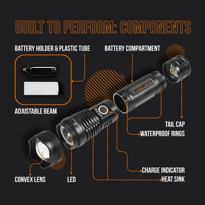 Labeled diagram of a black LED flashlight with convex lens, battery compartment, and components.