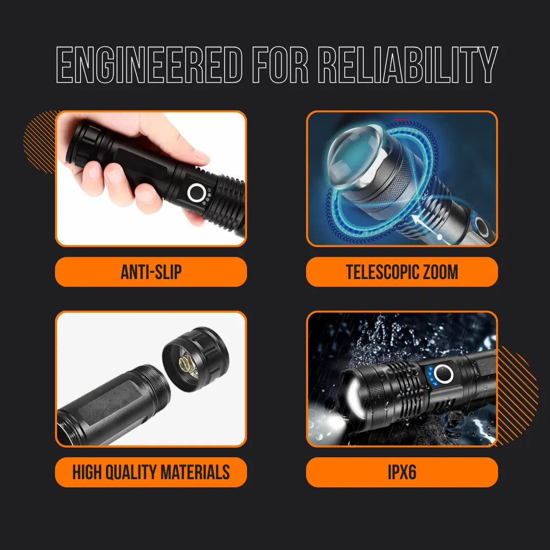 Black tactical flashlight featuring anti-slip grip, telescopic zoom, waterproof IPX6, durable build