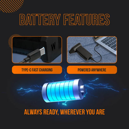 Battery features graphic showing Type-C fast charging, portable power, and a glowing battery icon