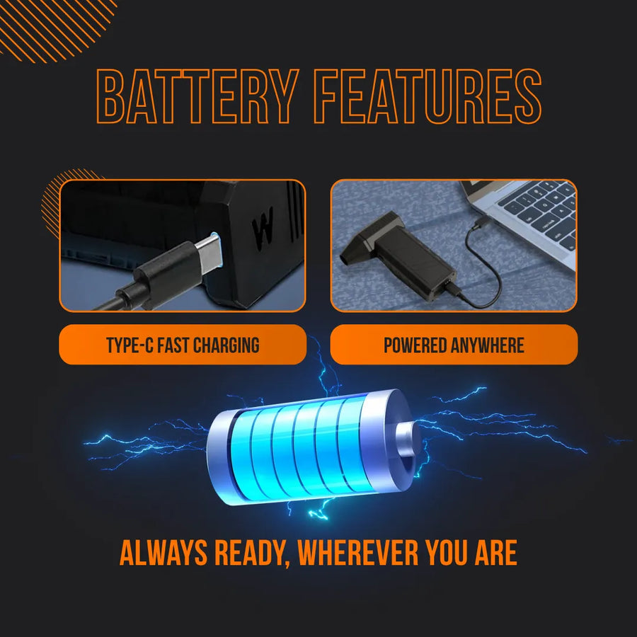 Battery features graphic showing Type-C fast charging, portable power, and a glowing battery icon