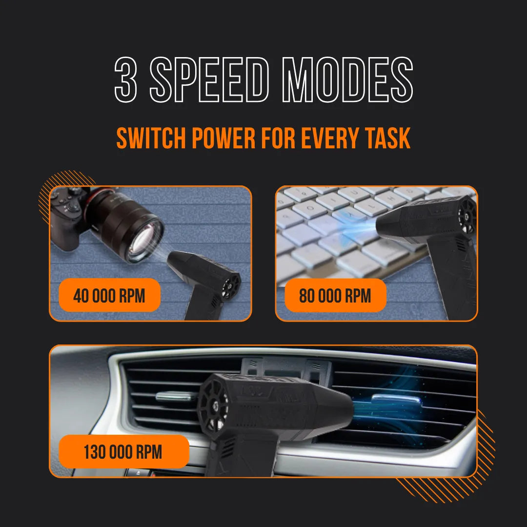 Air duster with 3 speed modes shown cleaning camera, keyboard, and car vent, 40,000-130,000 RPM.