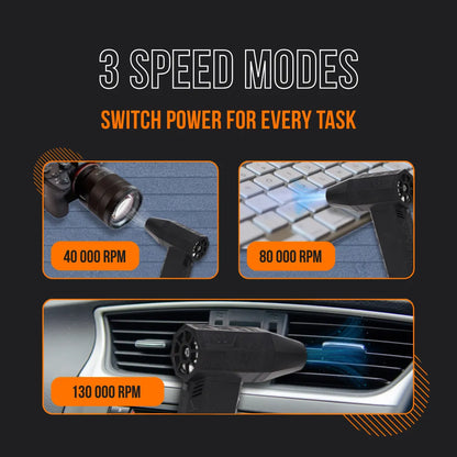 Air duster with 3 speed modes shown cleaning camera, keyboard, and car vent, 40,000-130,000 RPM.