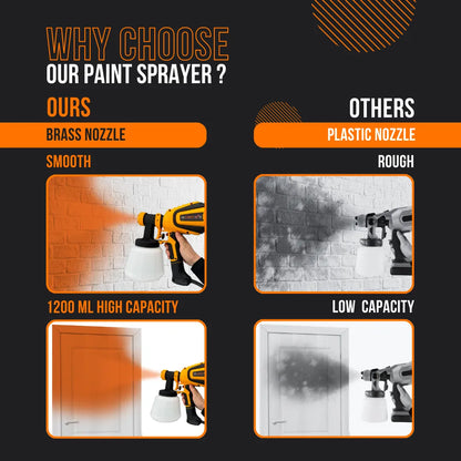 Comparison of paint sprayers showing brass nozzle smooth finish and high capacity vs plastic nozzle rough finish and low capacity.