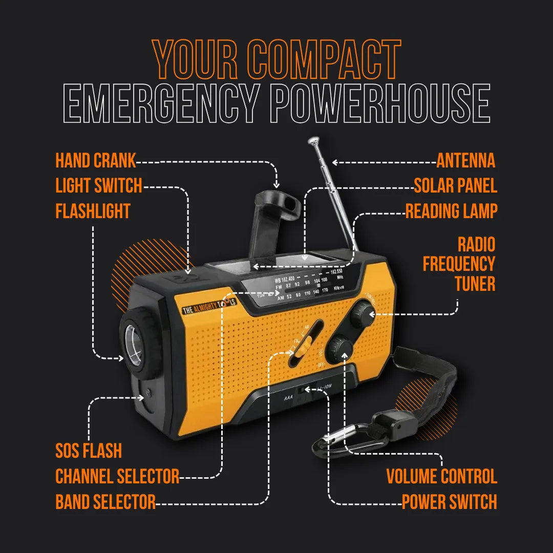 Yellow emergency power radio with solar panel, hand crank, flashlight and labeled features.