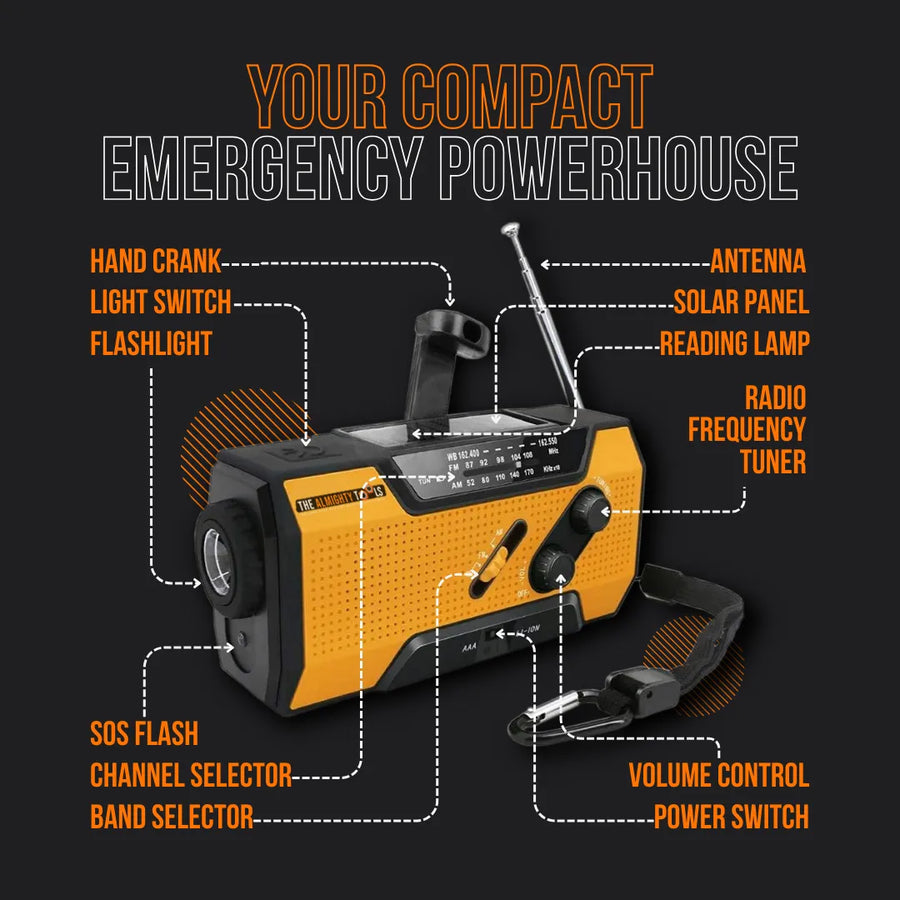 Yellow emergency power radio with solar panel, hand crank, flashlight and labeled features.